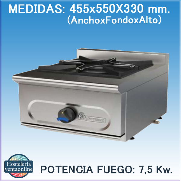 MUNDIGAS PM-900/1E