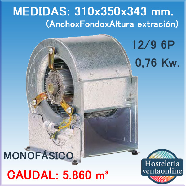 Turbina de Ventilación Centrífuga Mundofan BP-ERP 12/9 6P 0,76 Kw.