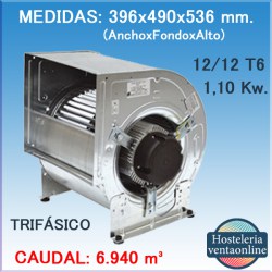 Turbina de Ventilación Centrífuga Casals BD 12/12 T6 1,10 Kw.