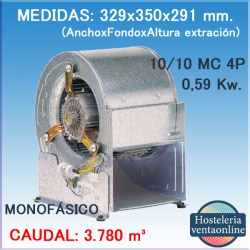Turbina de Ventilación Centrífuga Mundofan BP-ERP 10/10 MC 4P 0,59 Kw.