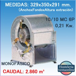 Turbina de Ventilación Centrífuga Mundofan BP-ERP 10/10 MC 6P 0,21 Kw.