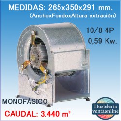 Turbina de Ventilación Centrífuga Mundofan BP-ERP 10/8 4P 0,59 Kw.