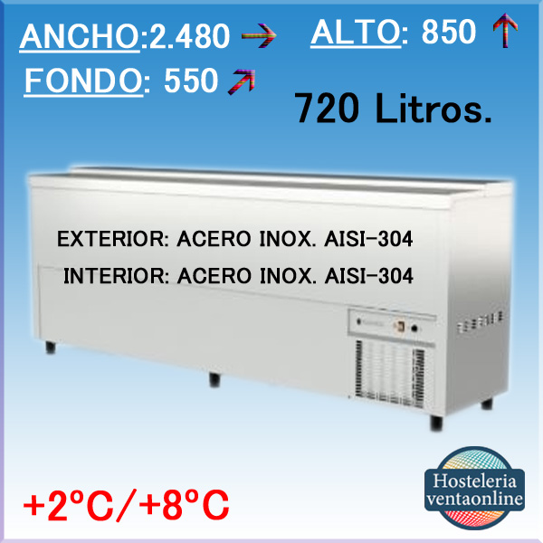 CORECO BOTELLERO BE-250-I