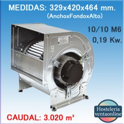 Turbina de Ventilación Centrífuga Casals BD 10/10 M6 0,19 Kw.