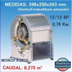 Turbina de Ventilación Centrífuga Mundofan BP-ERP 12/12 6P 0,76 Kw.
